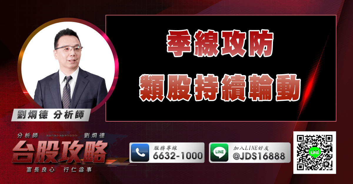 季線攻防 類股持續輪動 (圖)